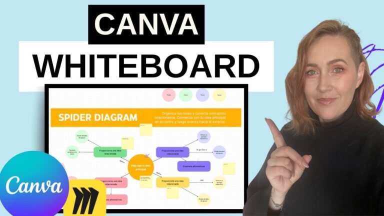 Canva Whiteboard Tutorial: Replace Miro & Save Money (2024 Guide)